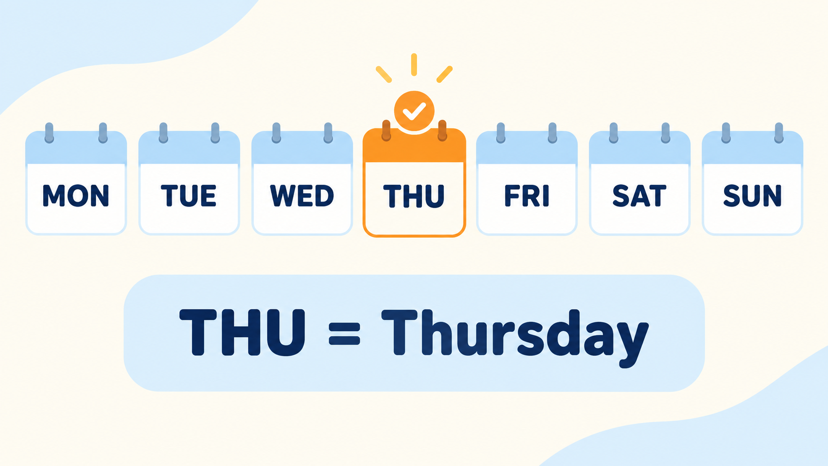 MON부터 SUN까지 요일 약자와 THU Thursday 연결을 보여 주는 정보카드