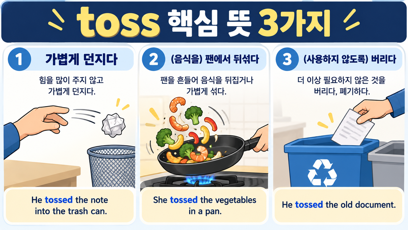 toss의 가볍게 던지다, 팬에서 뒤집다, 버리다 의미를 비교한 한국어 정보카드