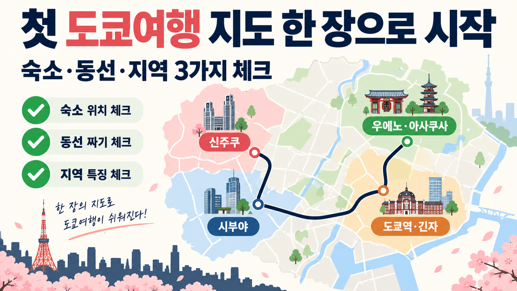 첫 도쿄여행 지역별 지도와 동선 체크 정보카드