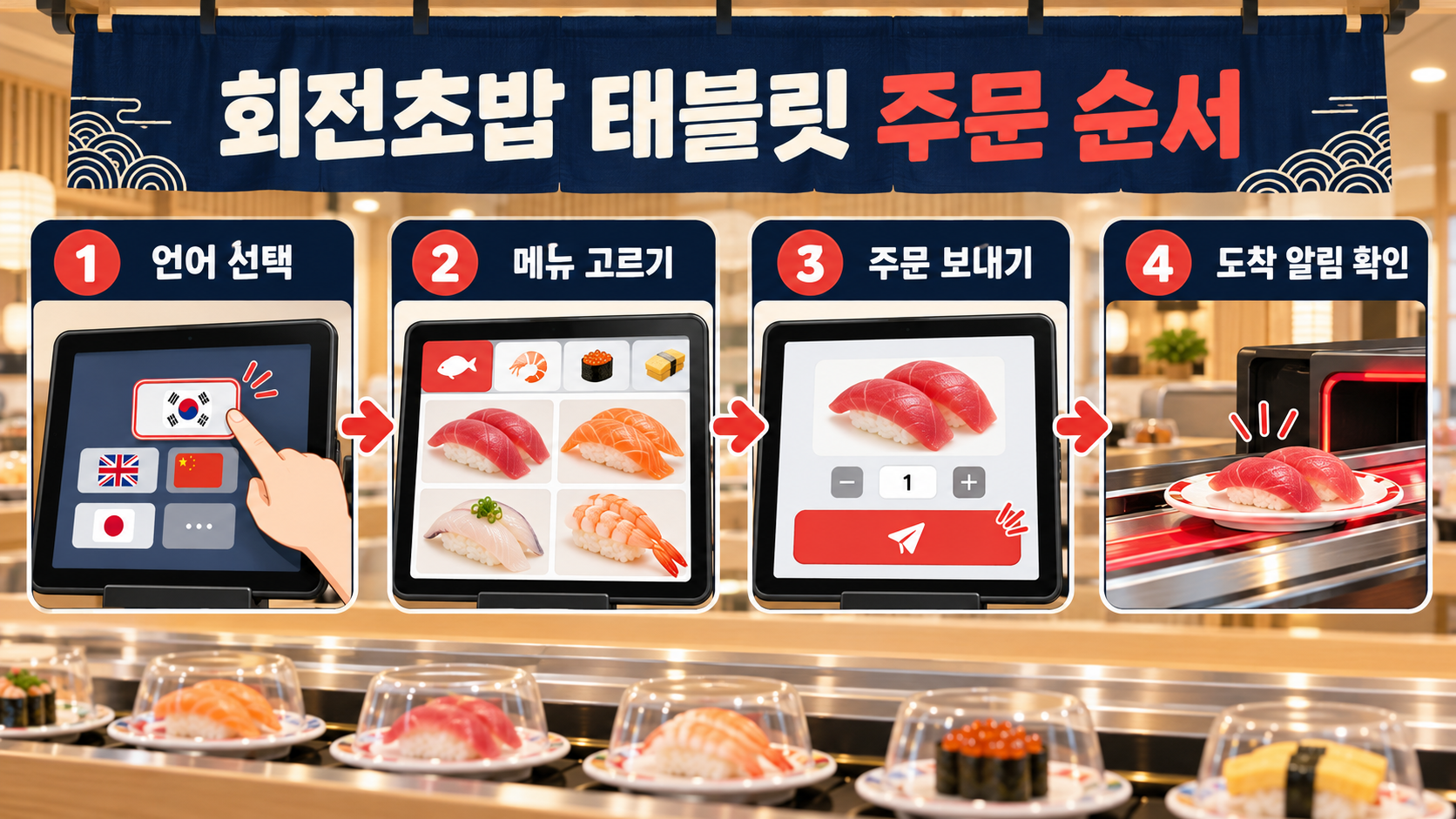 회전초밥 매장에서 태블릿으로 주문하는 과정