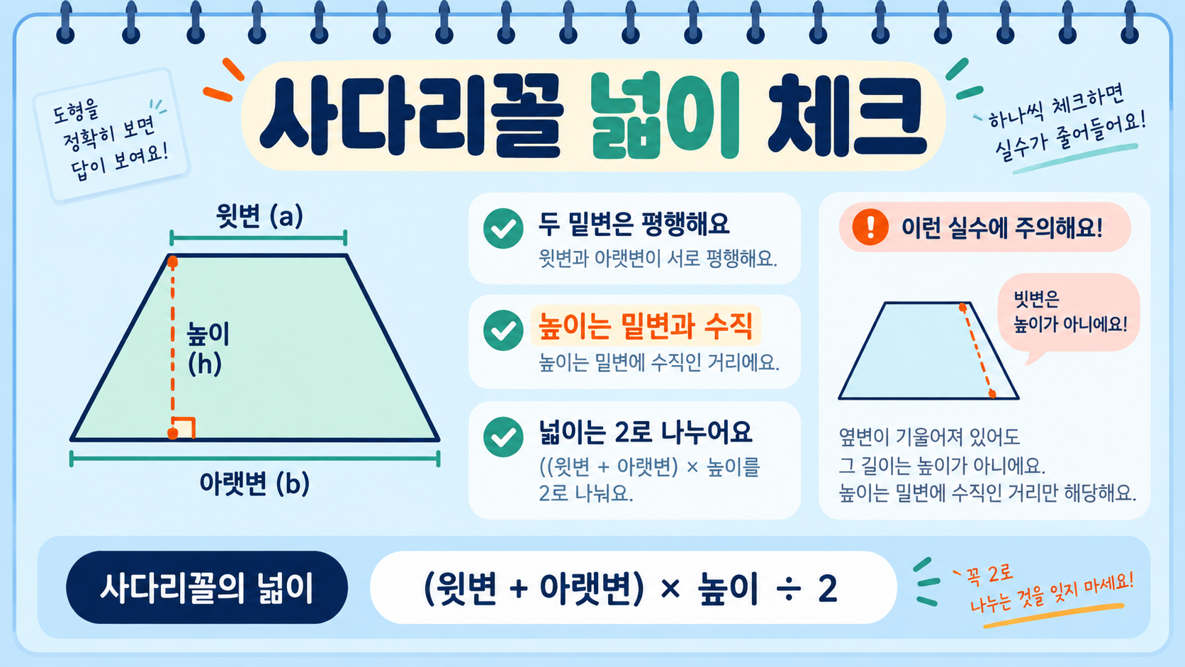 사다리꼴의 수직 높이와 빗변을 구분하는 넓이 계산 체크 정보카드