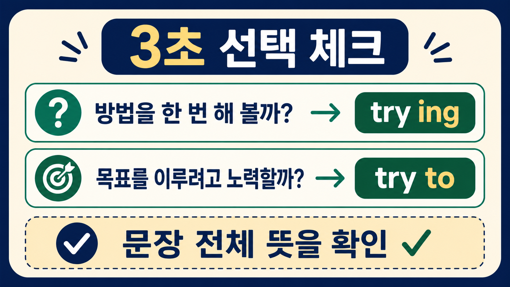 try ing과 try to를 고르는 3초 선택 체크 정보카드
