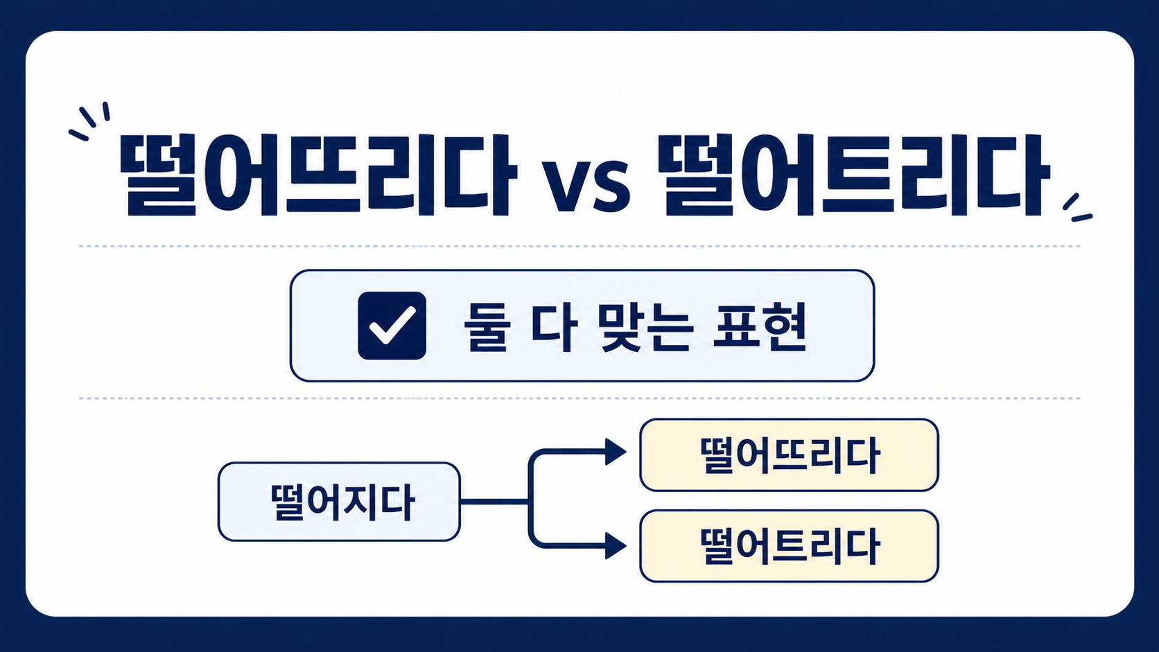 떨어뜨리다와 떨어트리다의 표준어 여부와 선택 기준을 정리한 정보카드