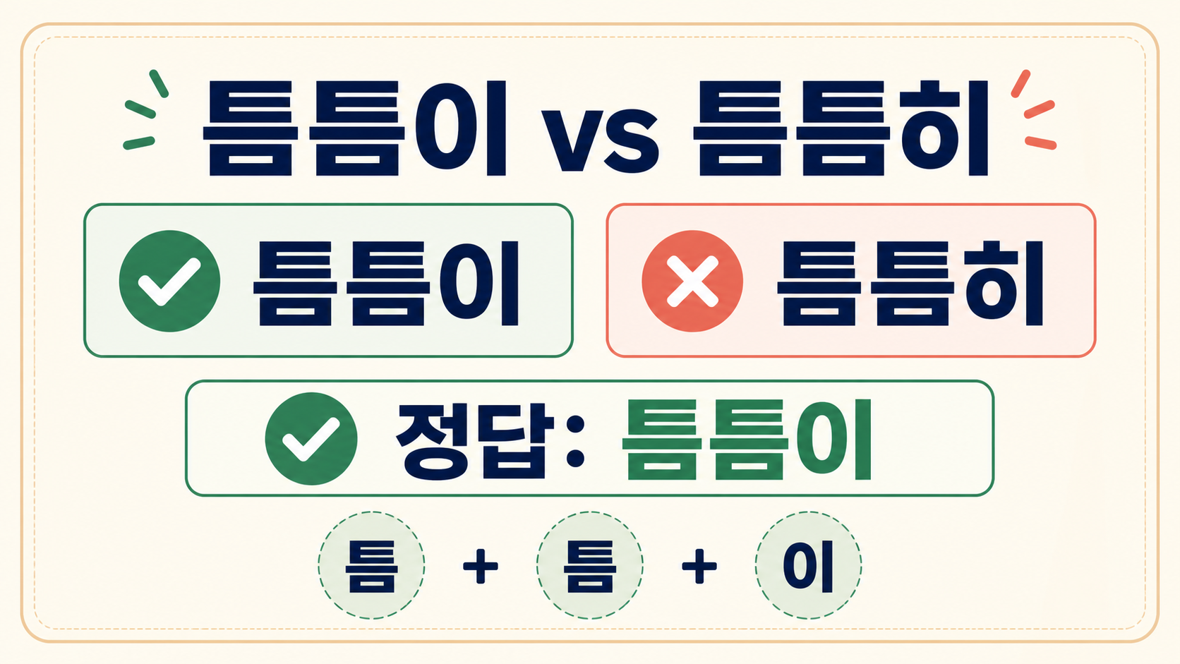 틈틈이와 틈틈히를 비교하고 정답 틈틈이를 표시한 한국어 맞춤법 정보카드