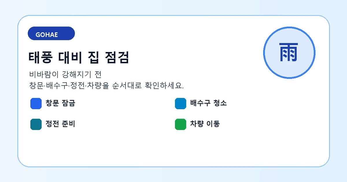 태풍 대비 창문 배수구 정전 차량 체크리스트 대표 이미지