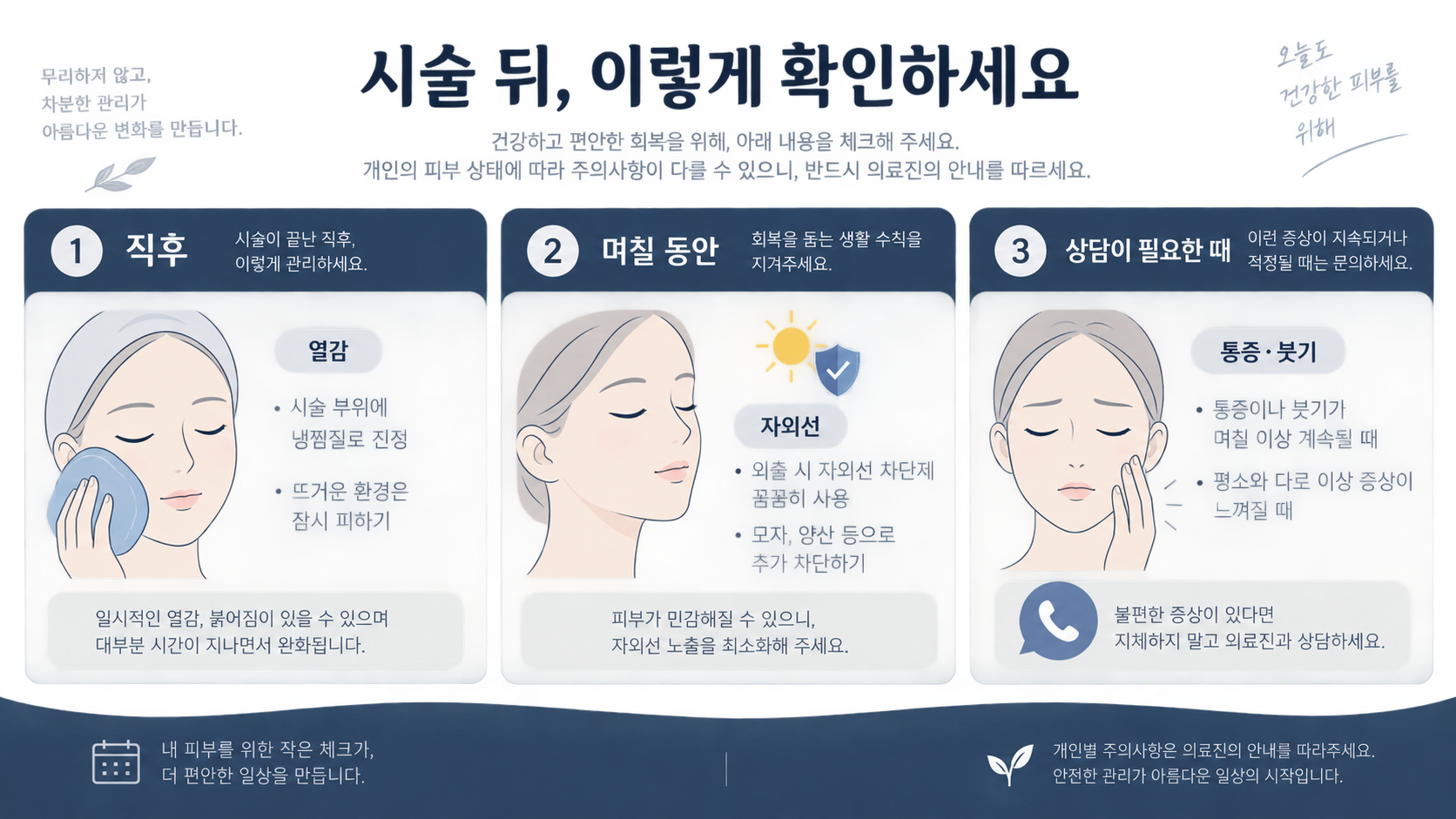 리프팅 시술 뒤 열감과 자외선 관리, 상담 필요 신호를 안내하는 한국어 정보카드