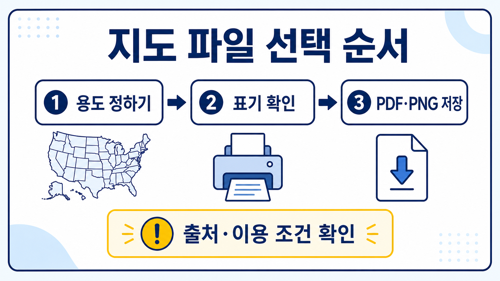 미국 지도 파일을 목적·표기·형식 순서로 고르는 정보 카드