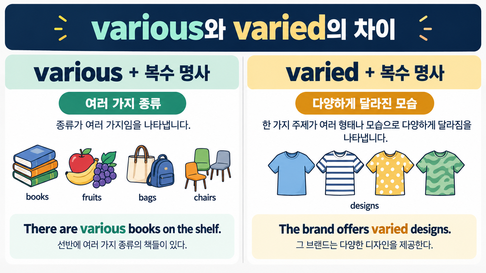 various와 varied의 차이를 비교한 정보카드
