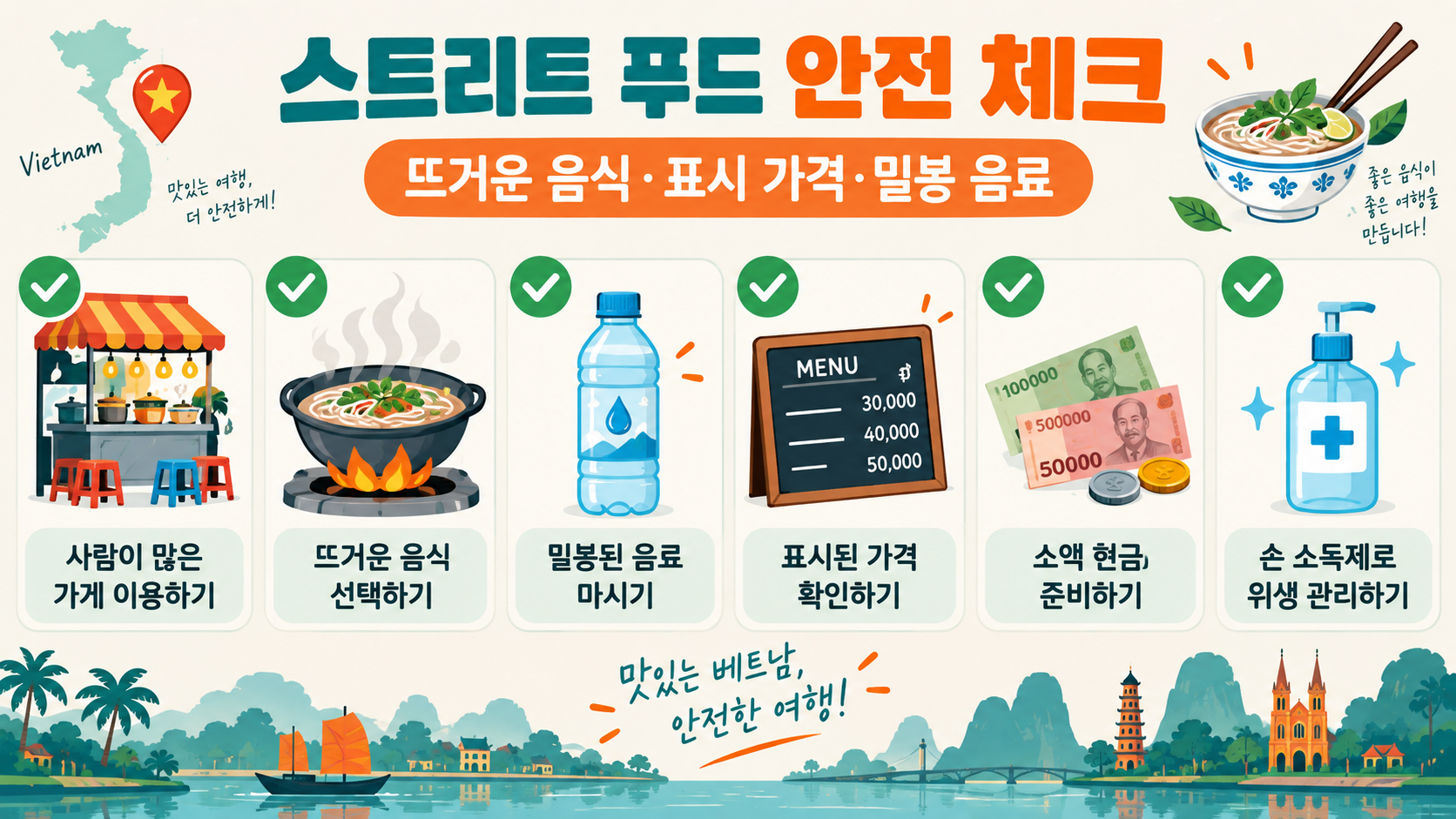 베트남 스트리트 푸드 안전 체크 항목 정보카드