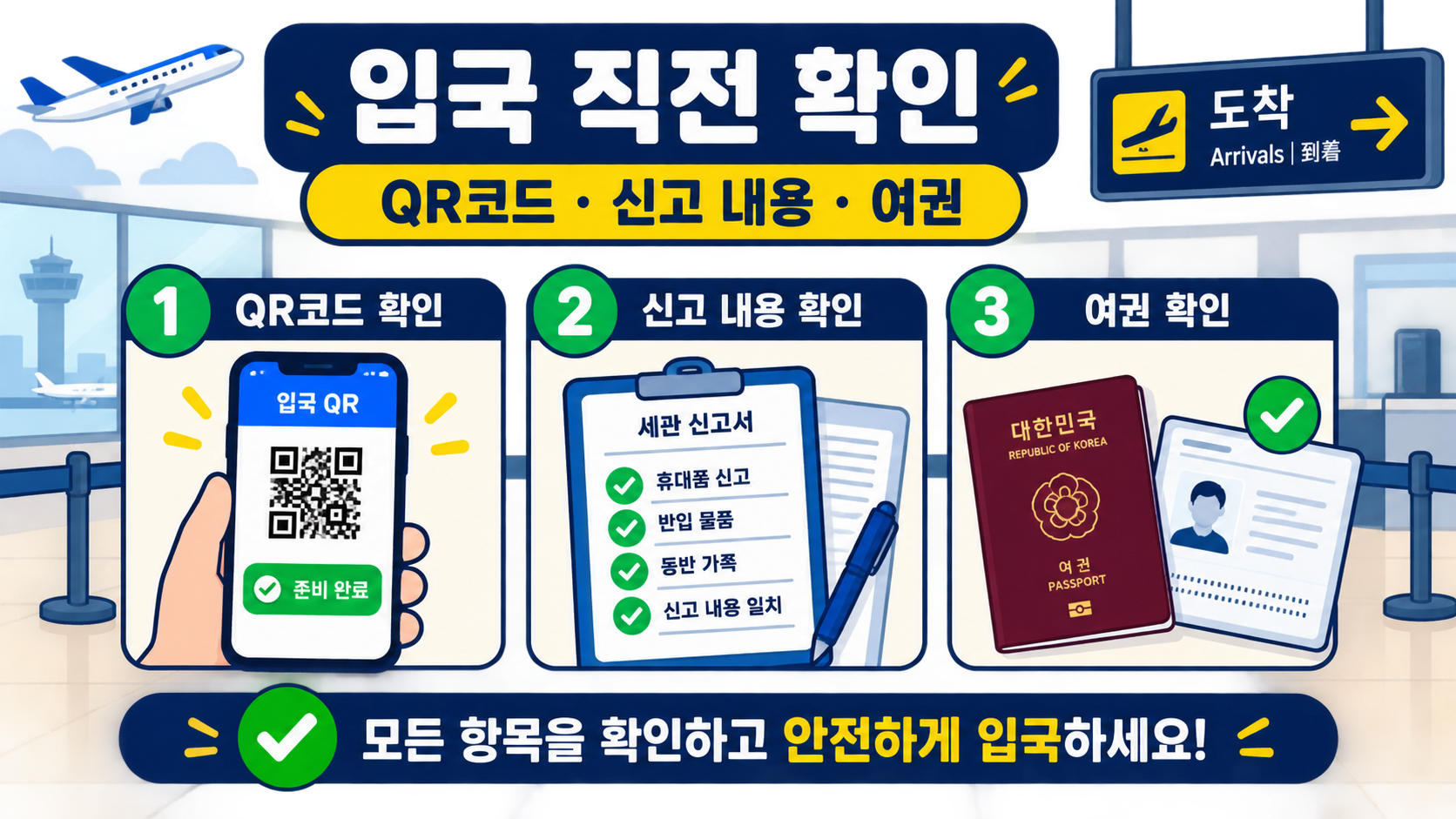 QR코드 화면, 여권 영문 이름, 동반 가족 정보를 확인하는 일본 입국 전 체크리스트 정보 이미지