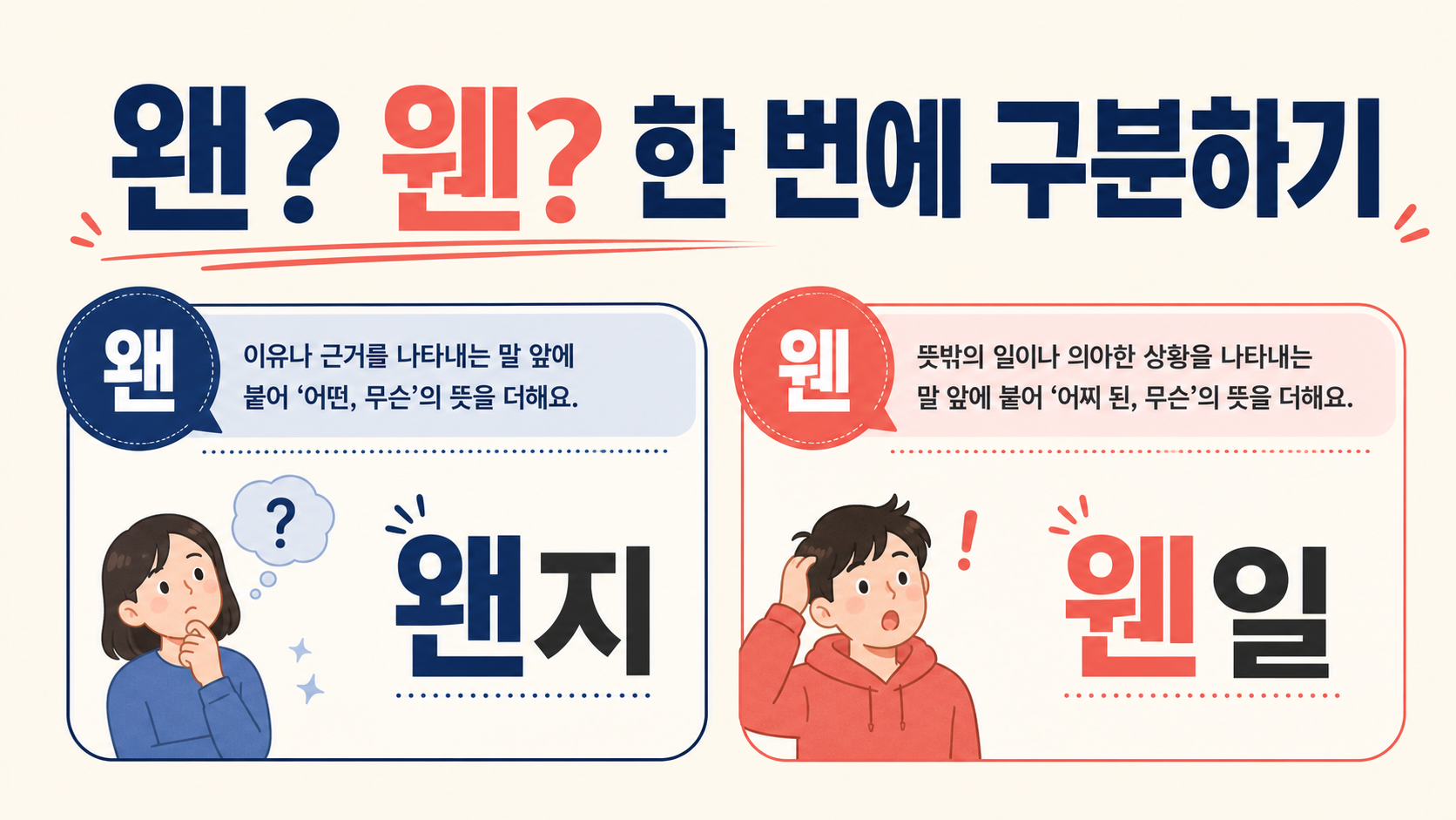 왠과 웬을 구분하는 한국어 맞춤법 정보 카드