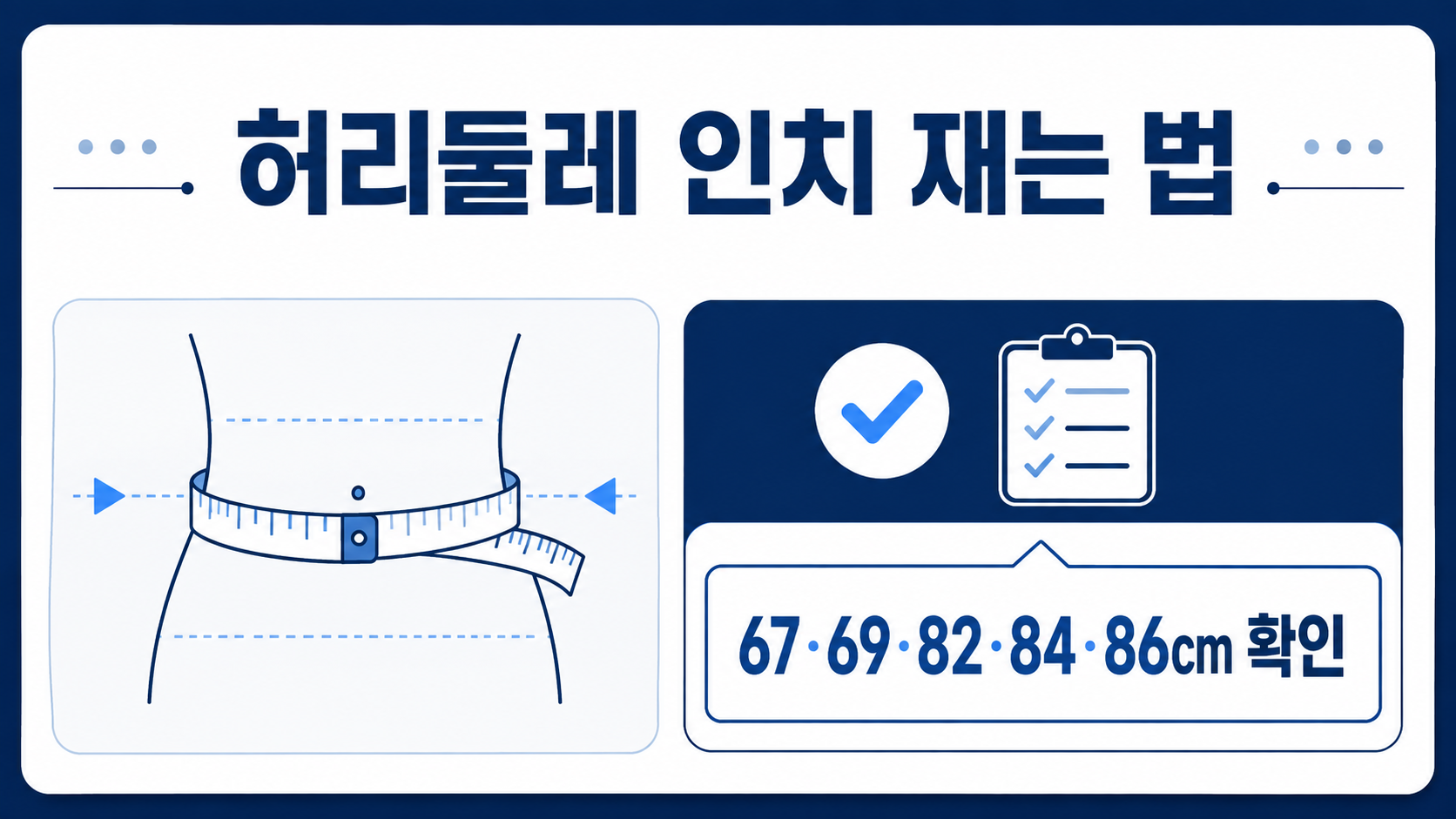허리둘레 인치 재는 법과 센티미터 환산 정보 카드