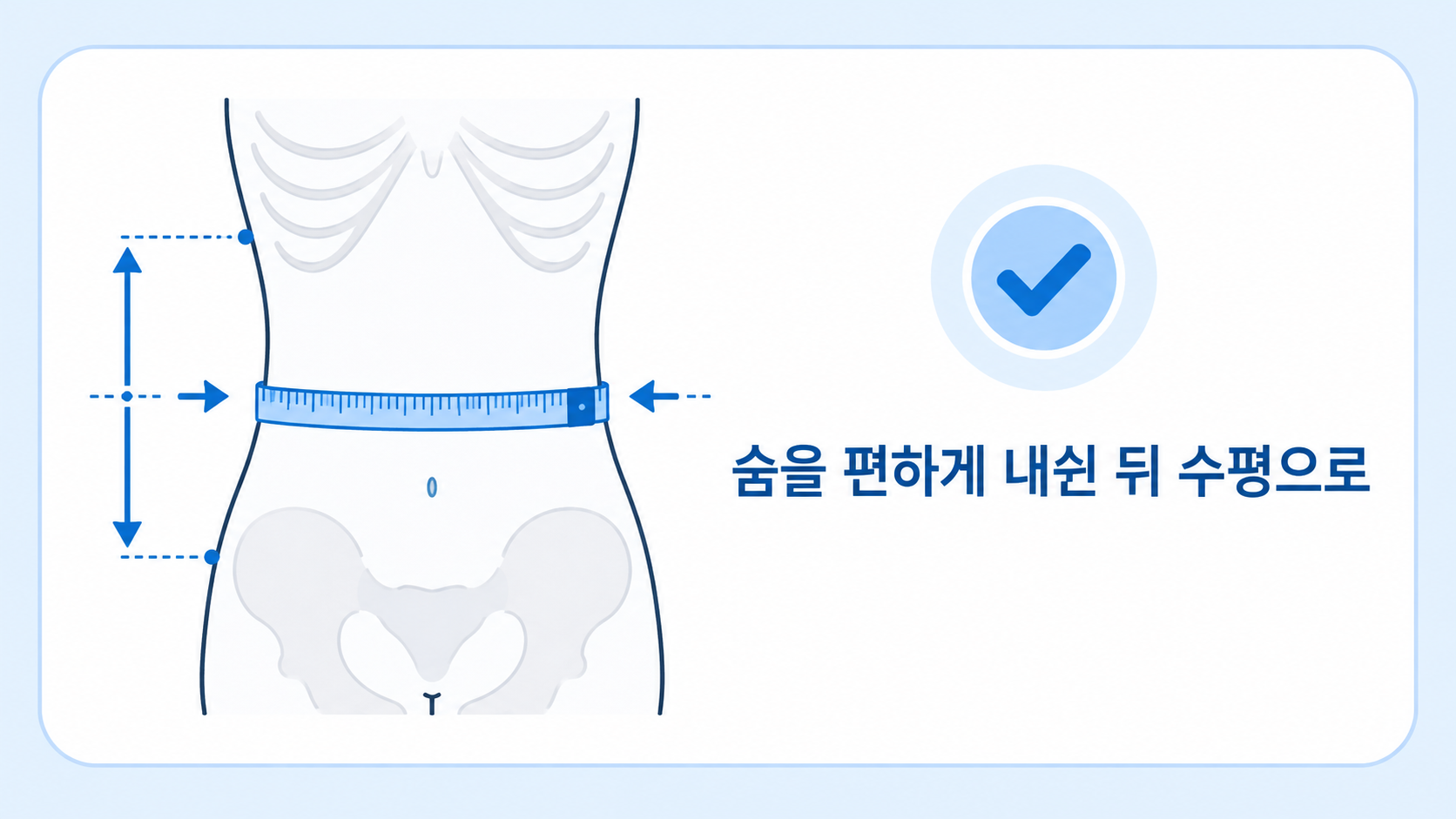 숨을 편하게 내쉰 뒤 수평으로 허리둘레를 재는 위치 안내