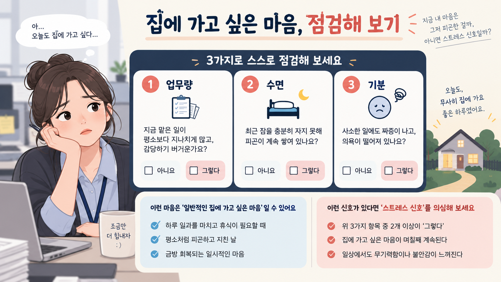 집에 가고 싶은 마음을 점검하는 한국형 정보카드