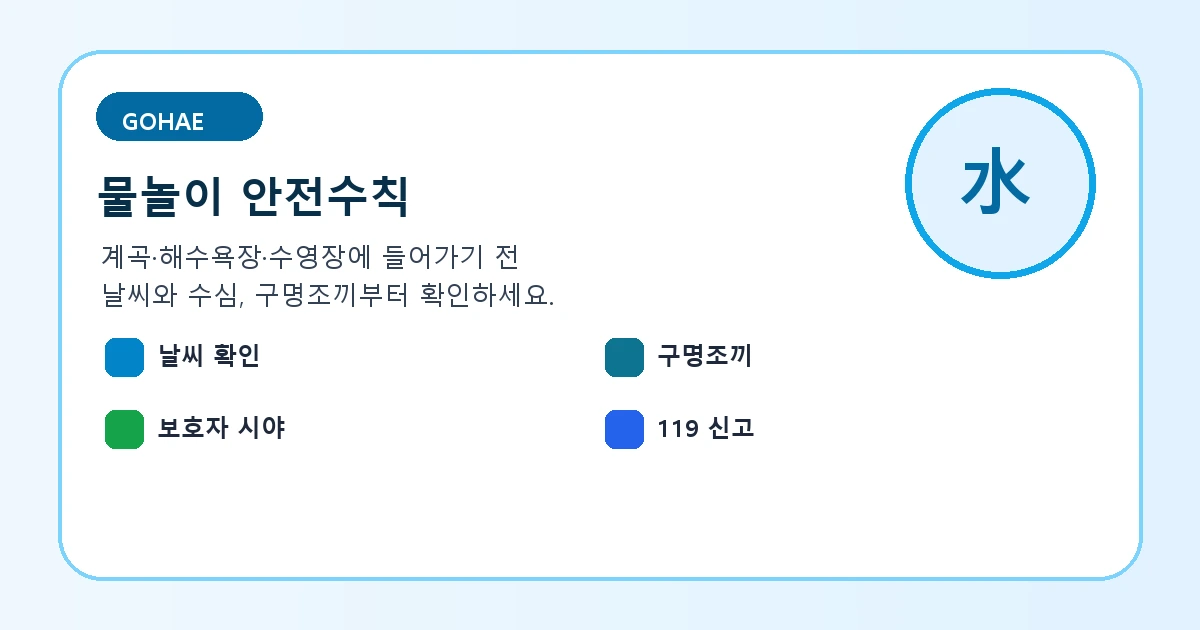 물놀이 안전수칙 체크리스트 대표 이미지