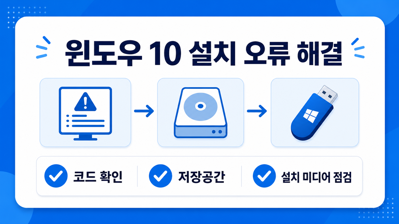 윈도우 10 설치 오류 해결 순서 정보카드