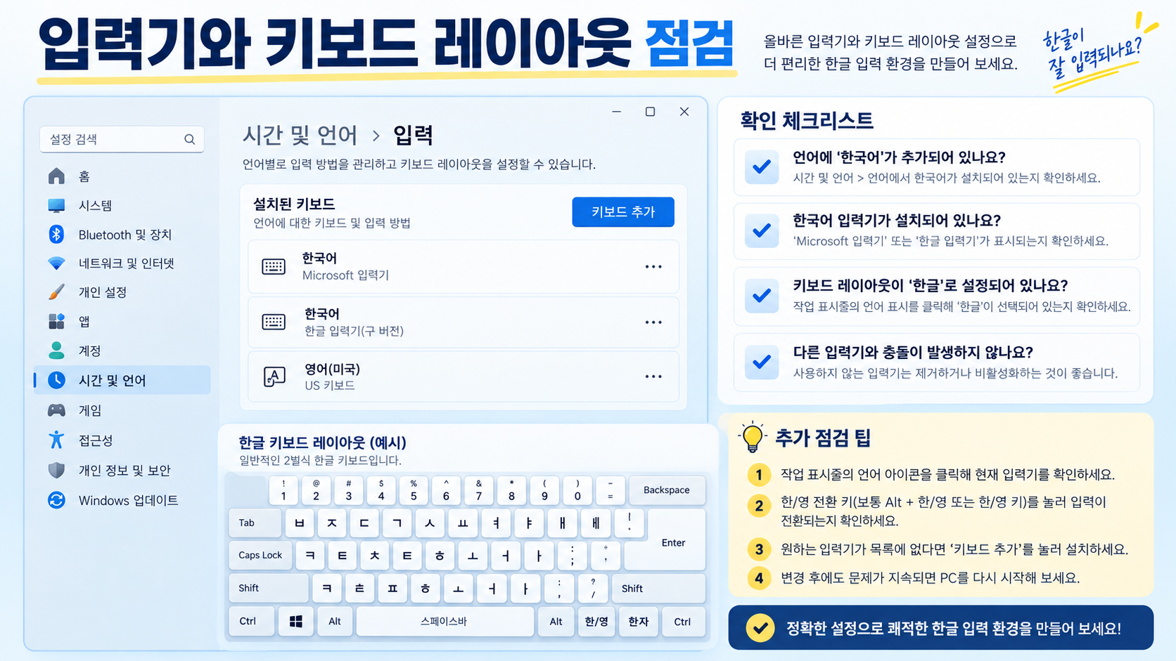윈도우 11 한국어 입력기와 키보드 레이아웃 점검 정보카드