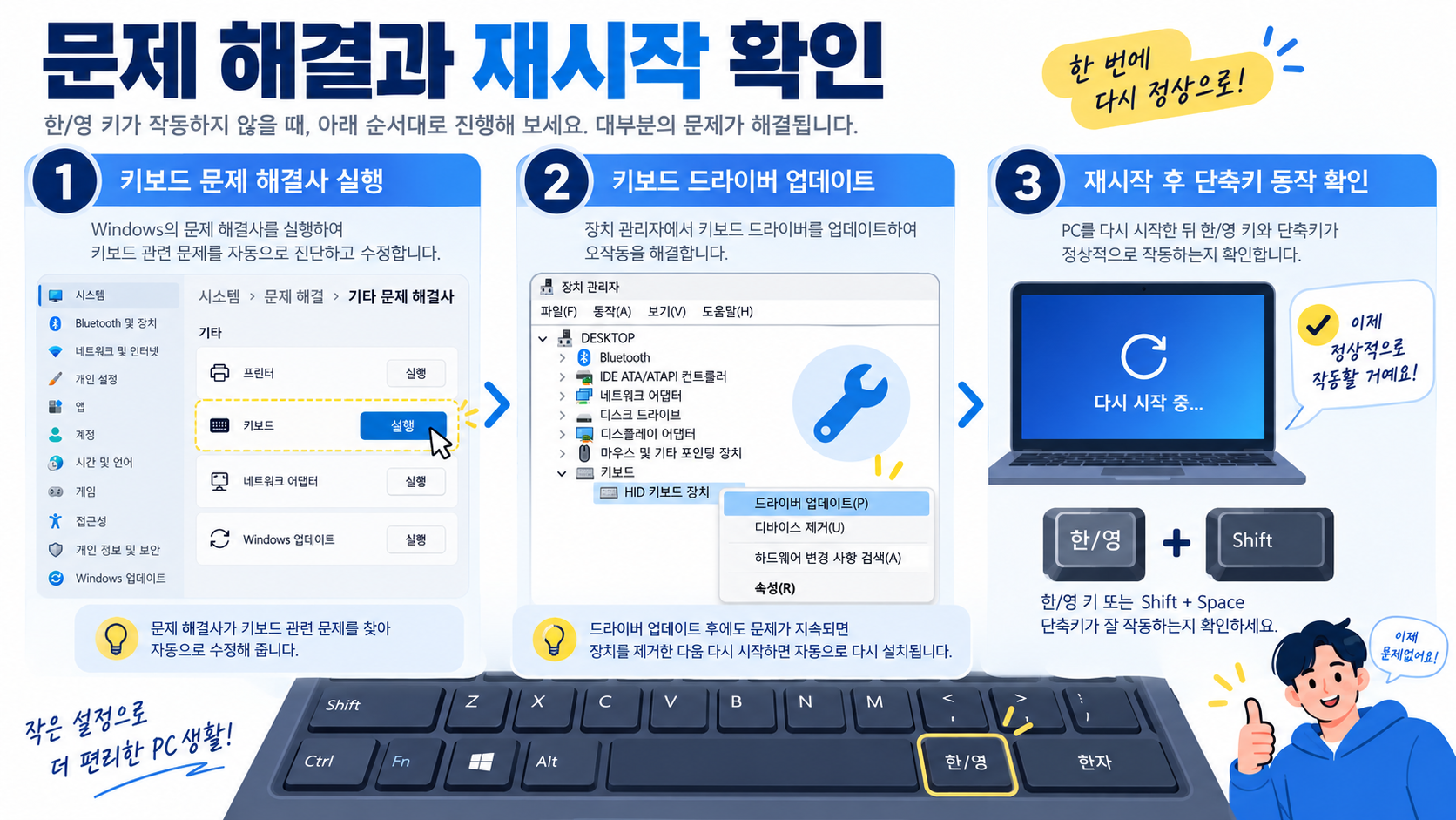 윈도우 11 한영키 문제 해결과 재시작 확인 정보카드