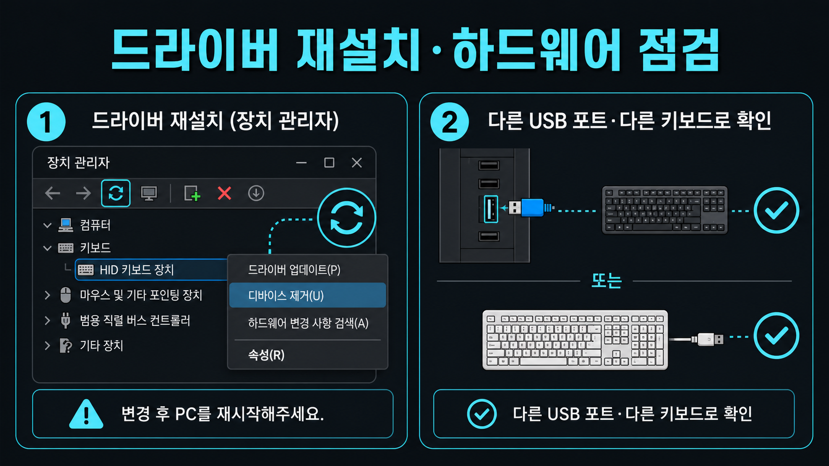 키보드 드라이버 재설치와 다른 USB 포트 및 키보드 테스트를 보여주는 정보 카드