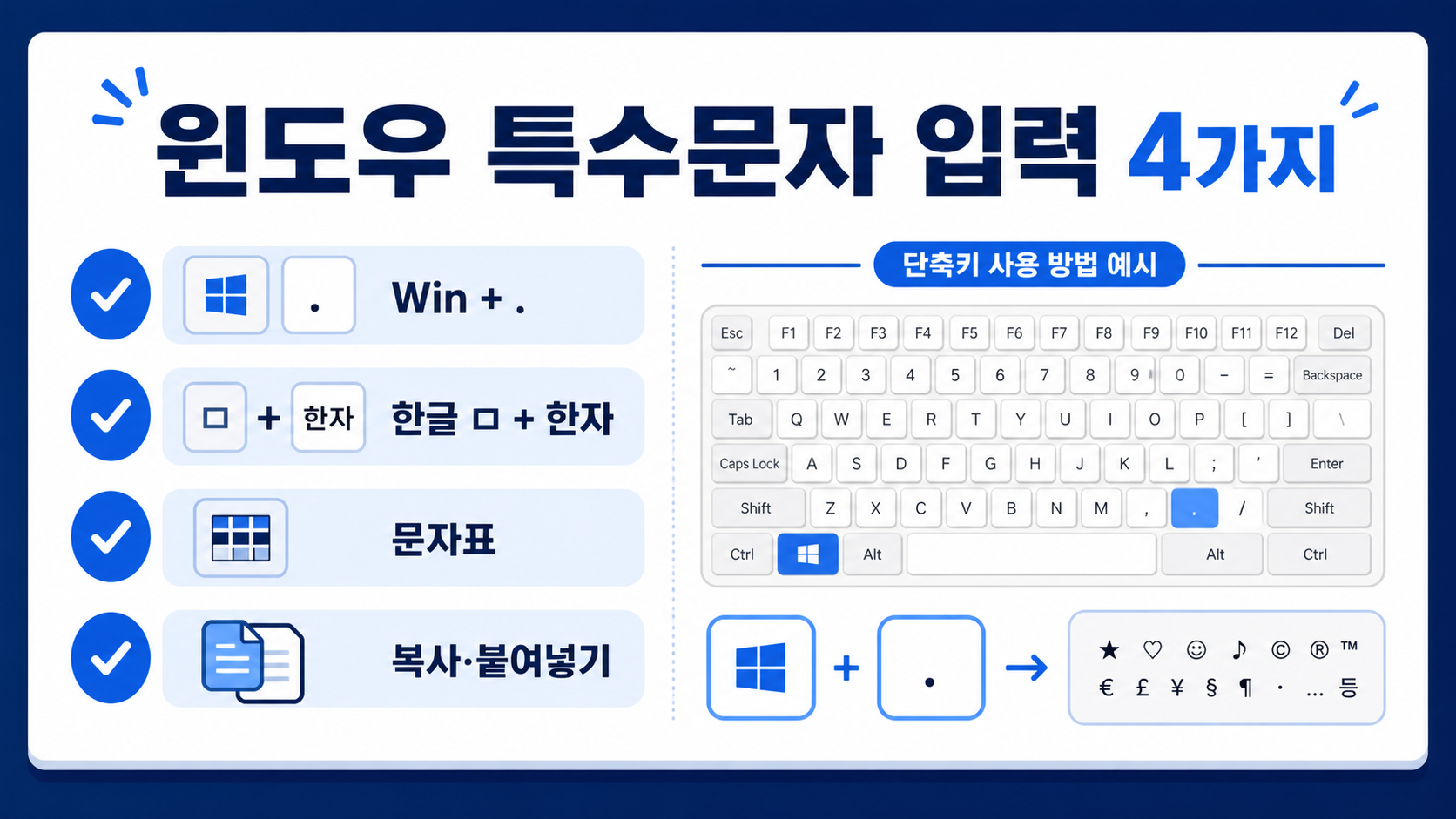 윈도우 특수문자 입력 네 가지 방법을 정리한 정보카드