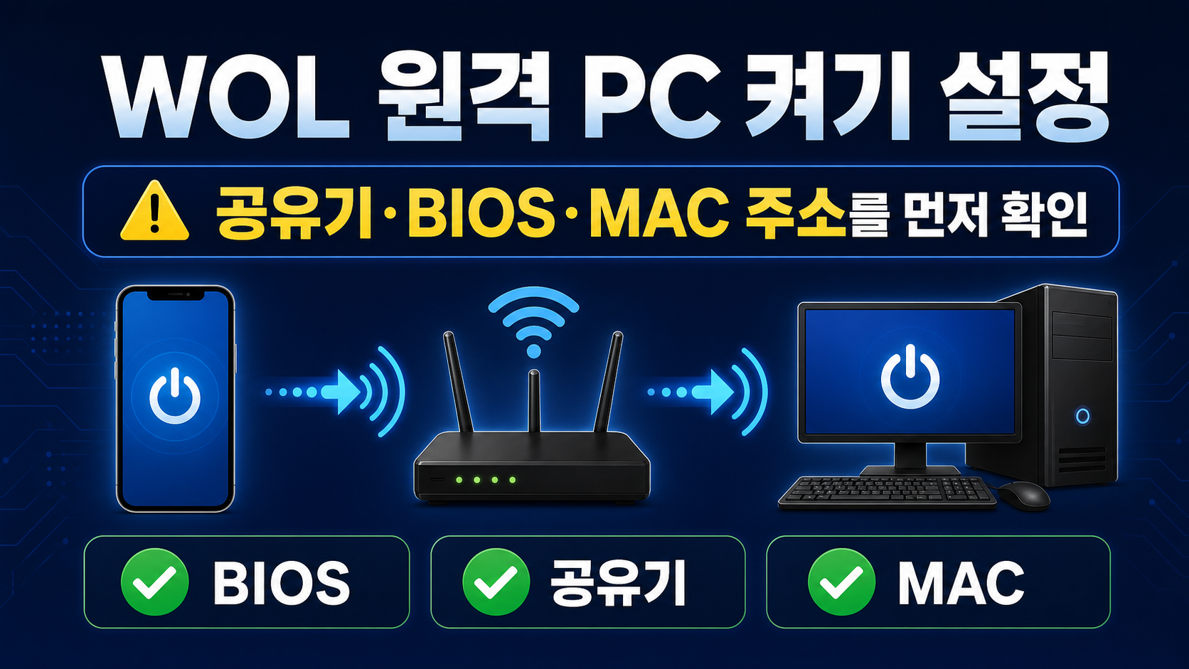 WOL 원격 PC 켜기 설정을 안내하는 정보 카드
