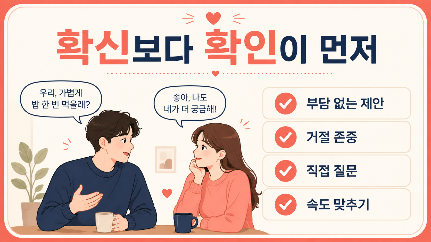 확신보다 확인이 먼저라는 존중 중심 대화 체크리스트