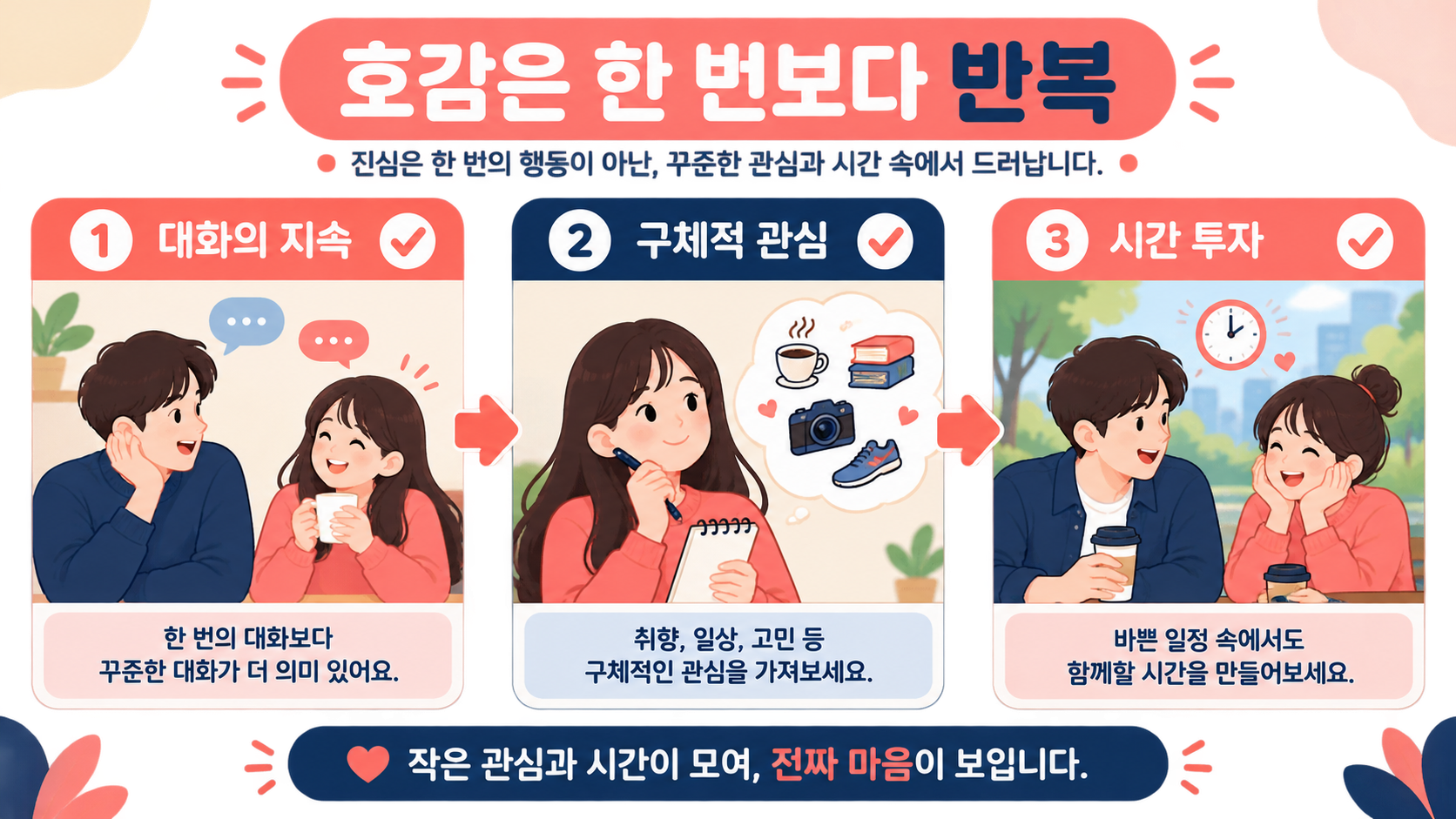 호감은 한 번보다 반복되는 관심을 확인하는 정보카드