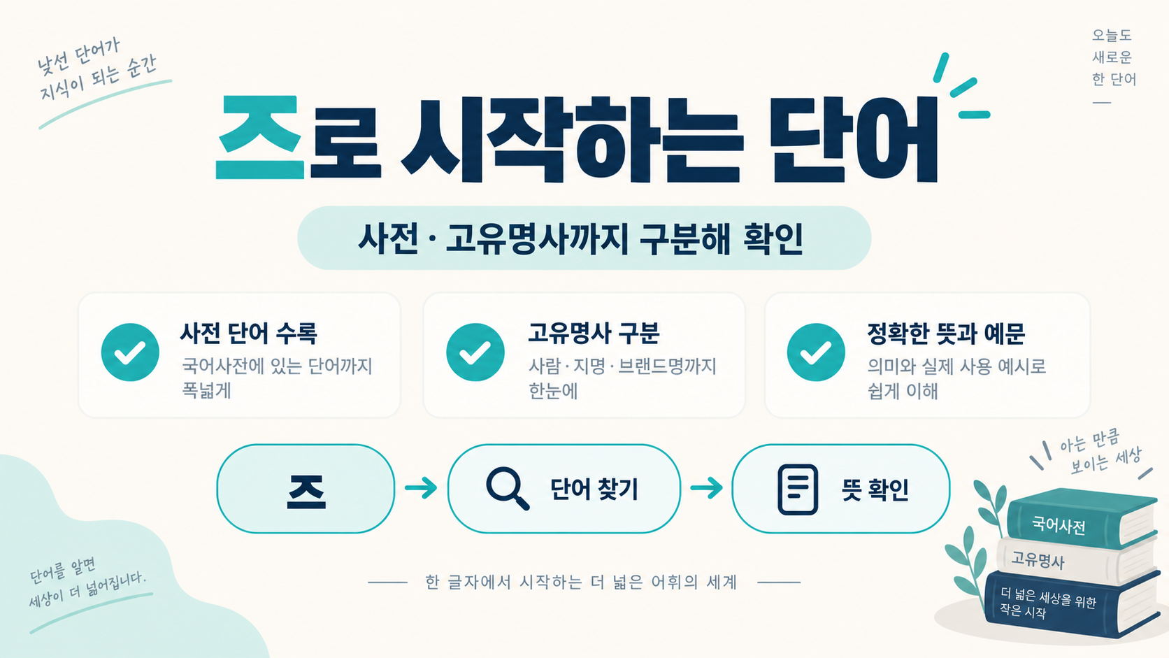 즈로 시작하는 단어를 사전과 고유명사까지 구분해 확인하는 방법 정보카드