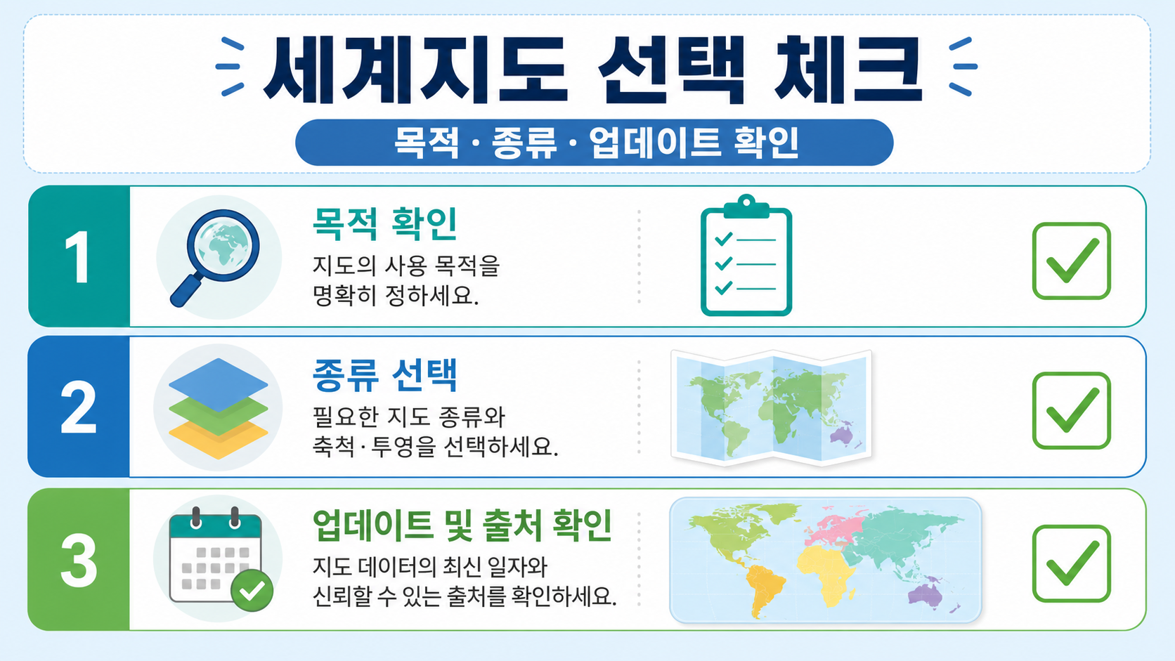 세계지도 선택 전 목적과 종류, 업데이트를 확인하는 체크리스트 정보카드