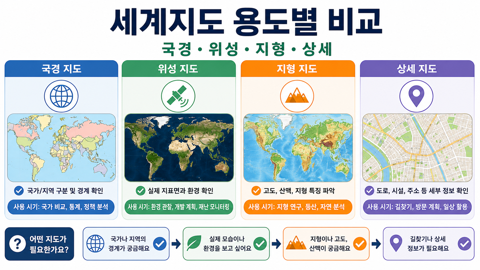 국경 지도와 위성 지도, 지형 지도, 상세 지도를 비교하는 정보카드