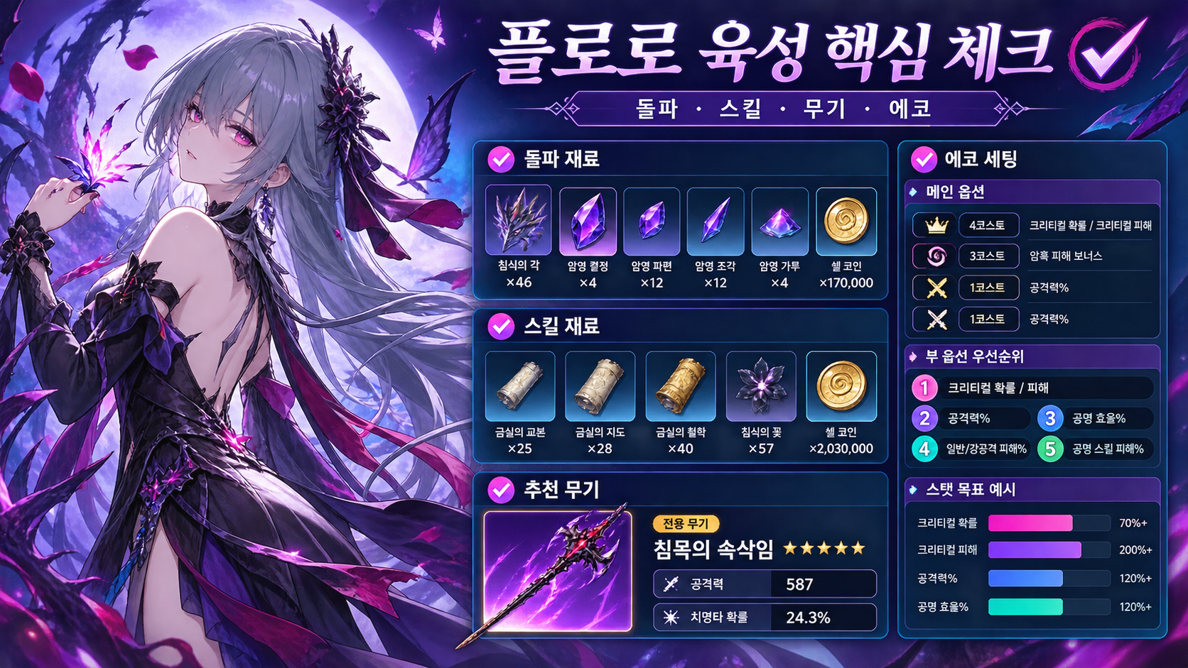 플로로 육성 핵심 체크 정보카드