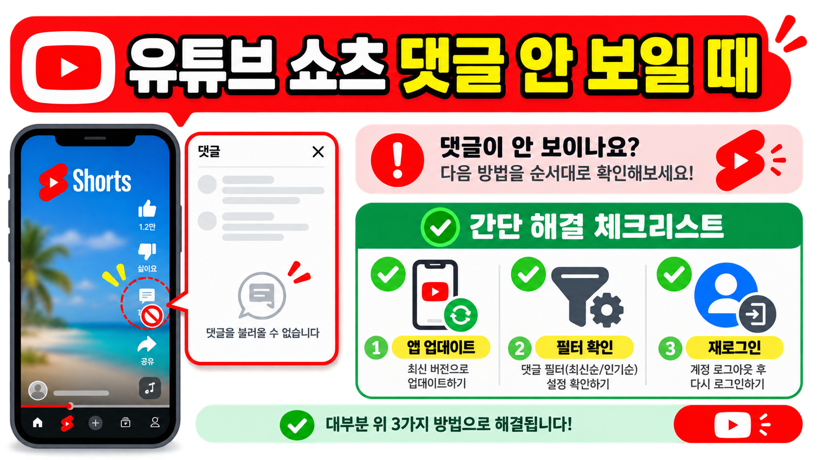 유튜브 쇼츠 댓글이 안 보일 때 앱 업데이트와 필터 확인, 재로그인 순서를 담은 정보카드