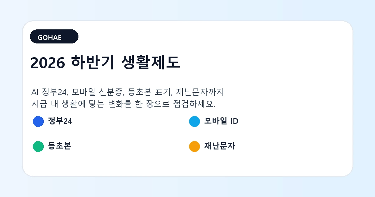2026년 하반기 달라지는 생활제도를 정부24 모바일 신분증 등초본 재난문자로 정리한 대표 이미지