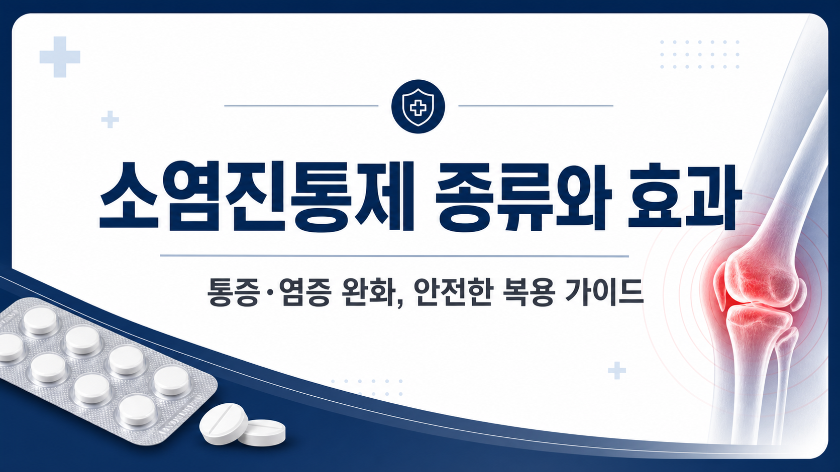 소염진통제 종류와 효과를 안내하는 정보카드