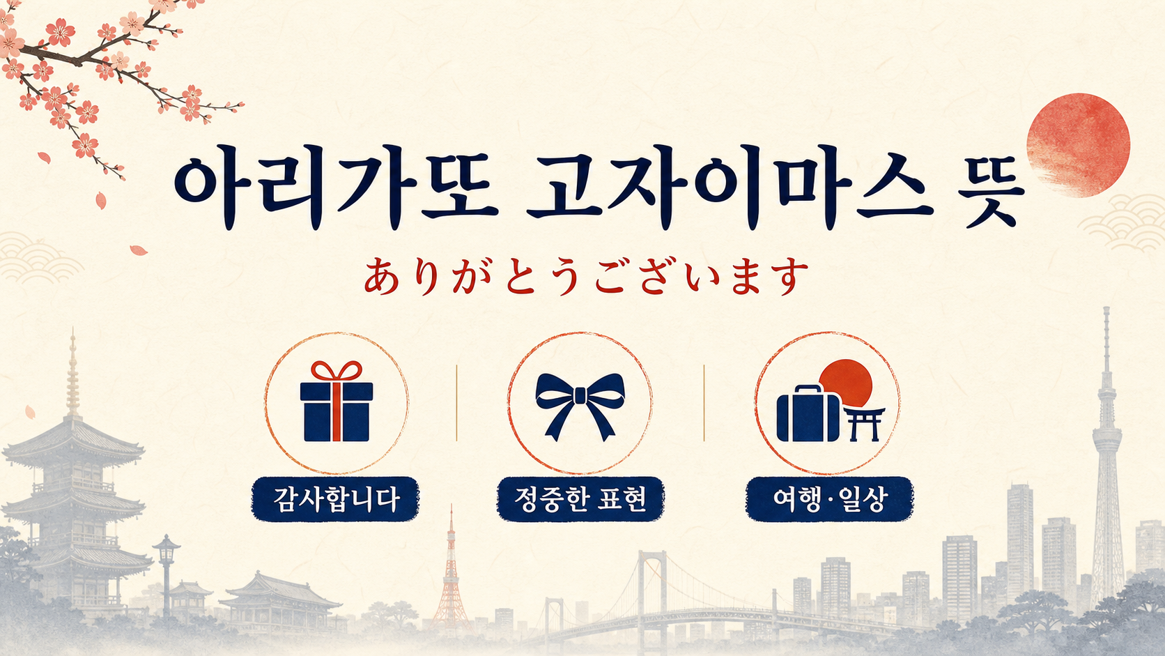 아리가또 고자이마스 뜻을 정리한 일본어 감사 표현 정보 카드