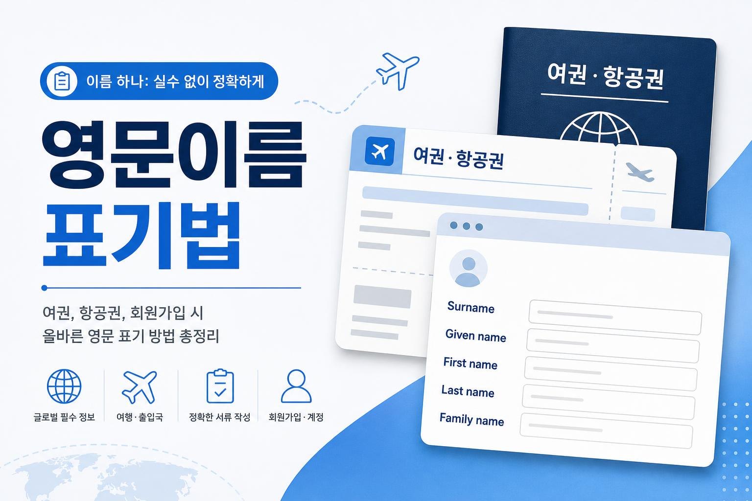 영문이름 surname given name first name last name 가이드 대표 이미지