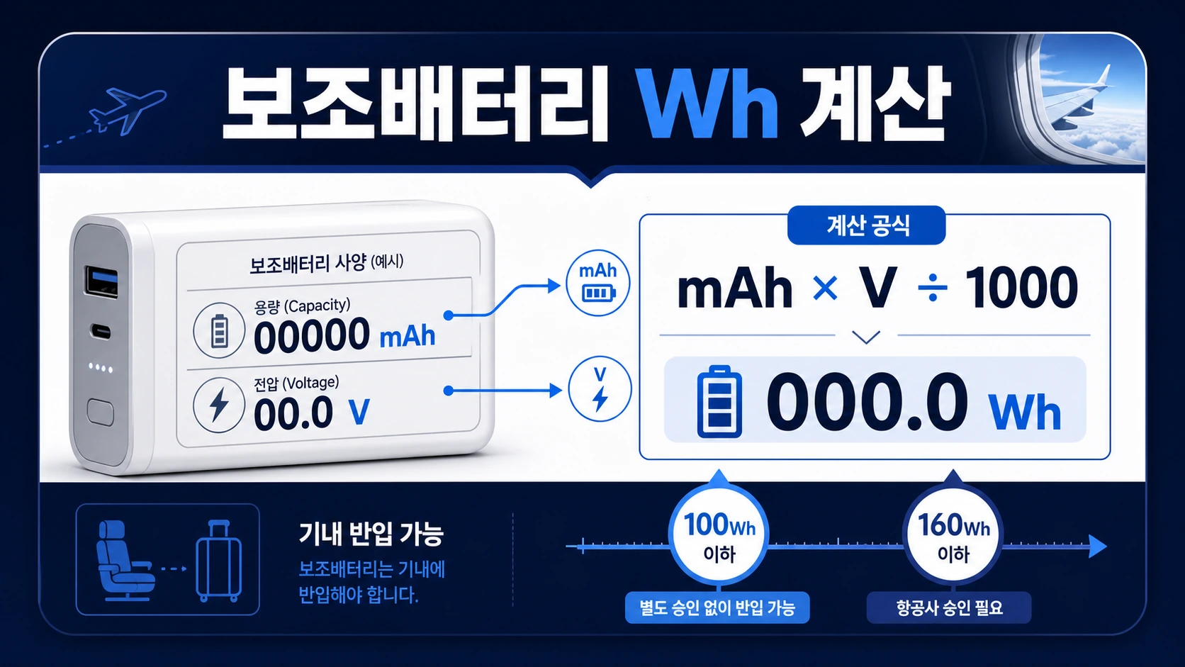 보조배터리 Wh 계산 방법 정보카드