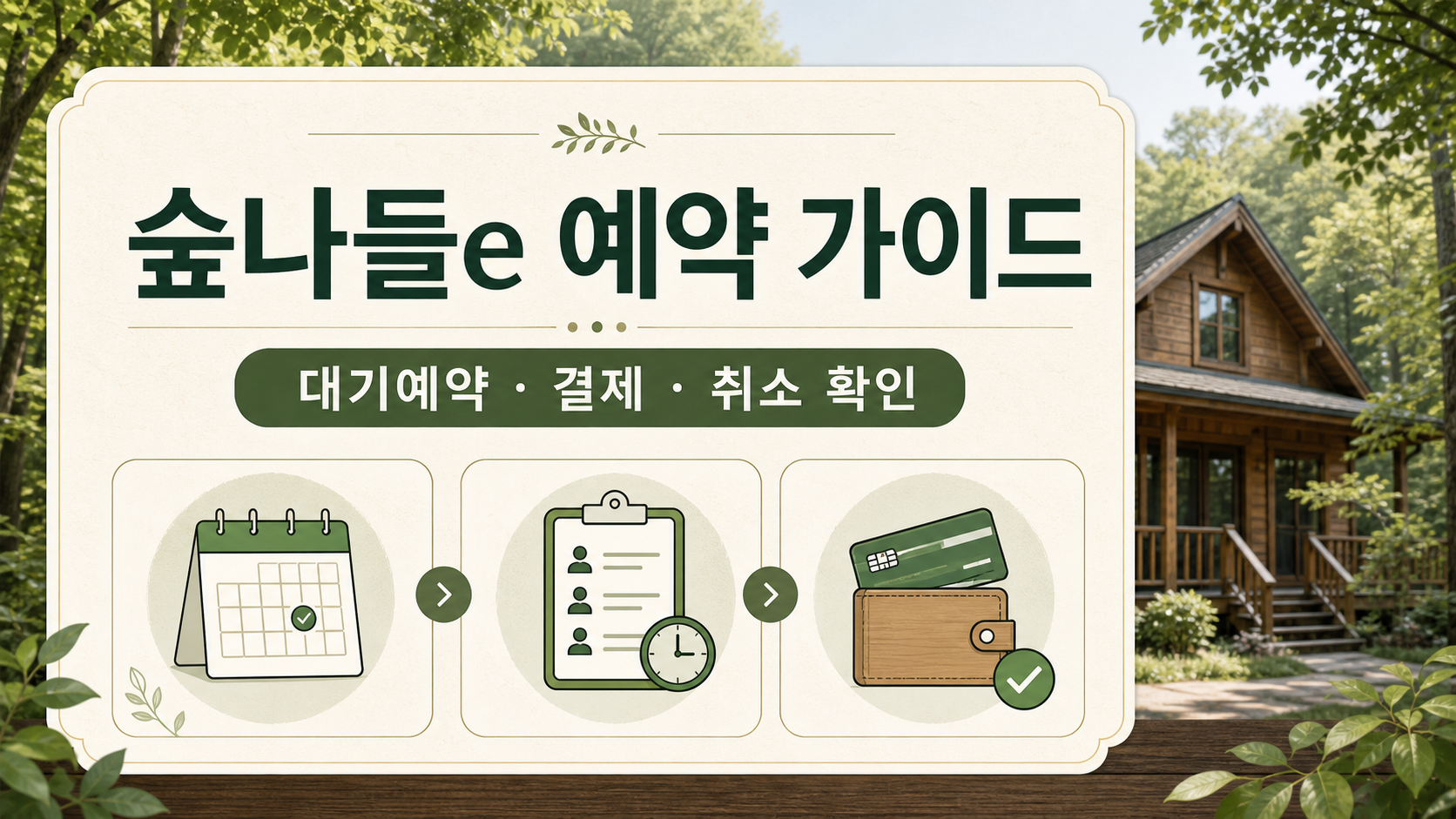 숲나들e 예약 가이드 대표 정보카드
