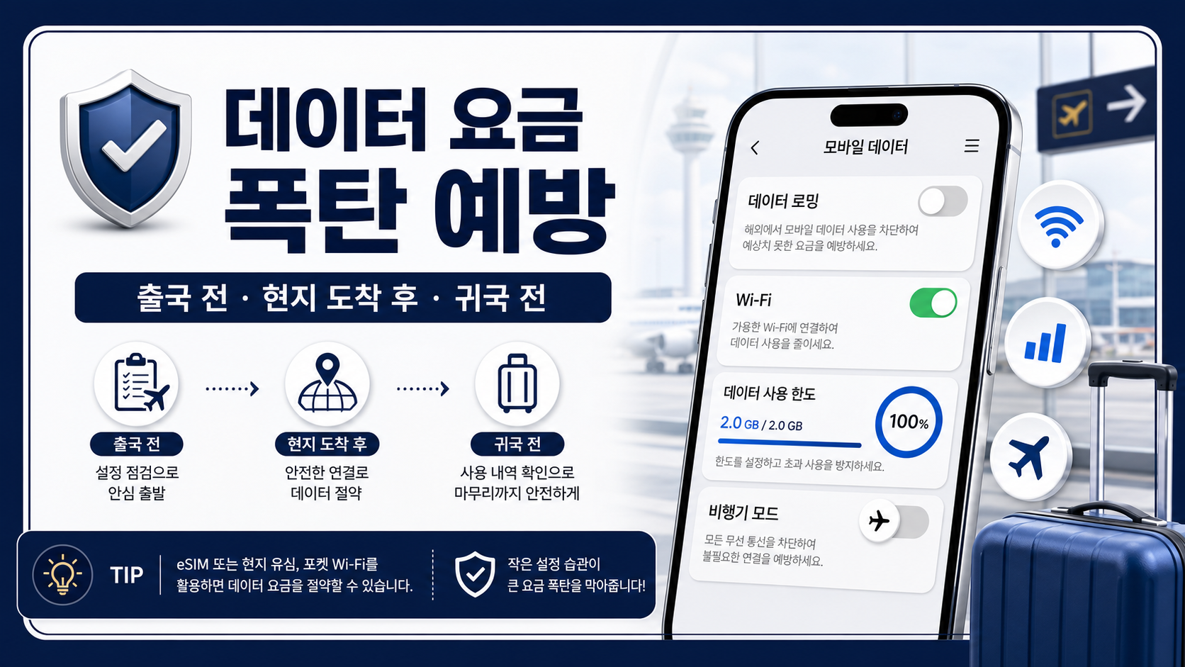 차량 여행 준비물과 데이터 사용을 점검하는 글자 없는 실제 장면