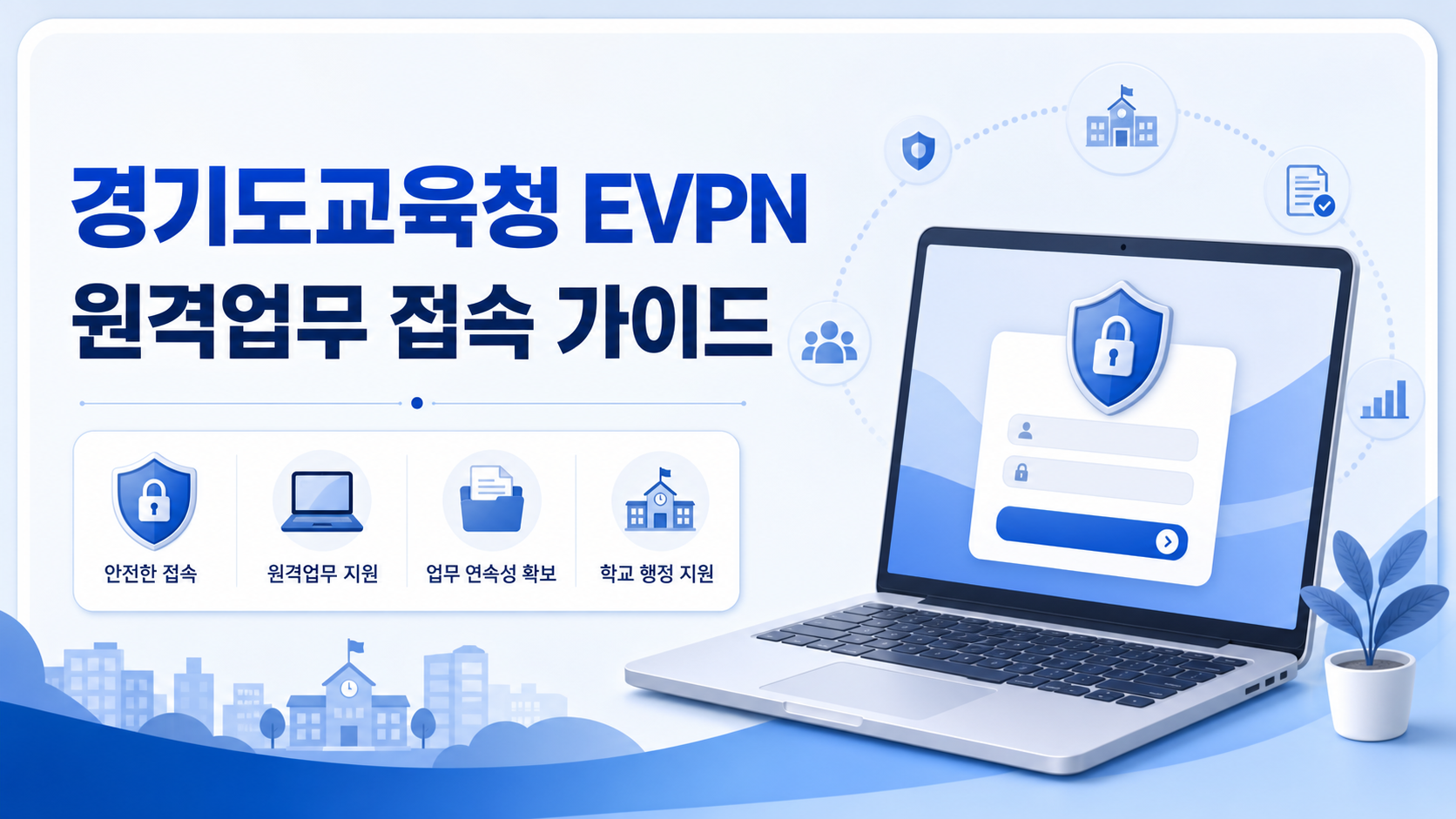 경기도교육청 EVPN 원격업무 접속 안내 정보카드
