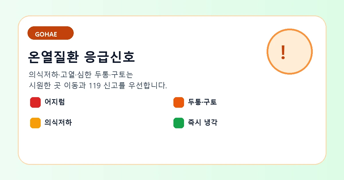폭염중대경보 온열질환 응급 신호와 119 신고 기준 이미지