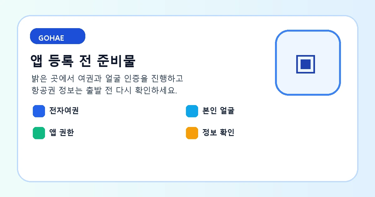 인천공항 스마트패스 앱 등록 전 여권 얼굴인증 준비 이미지
