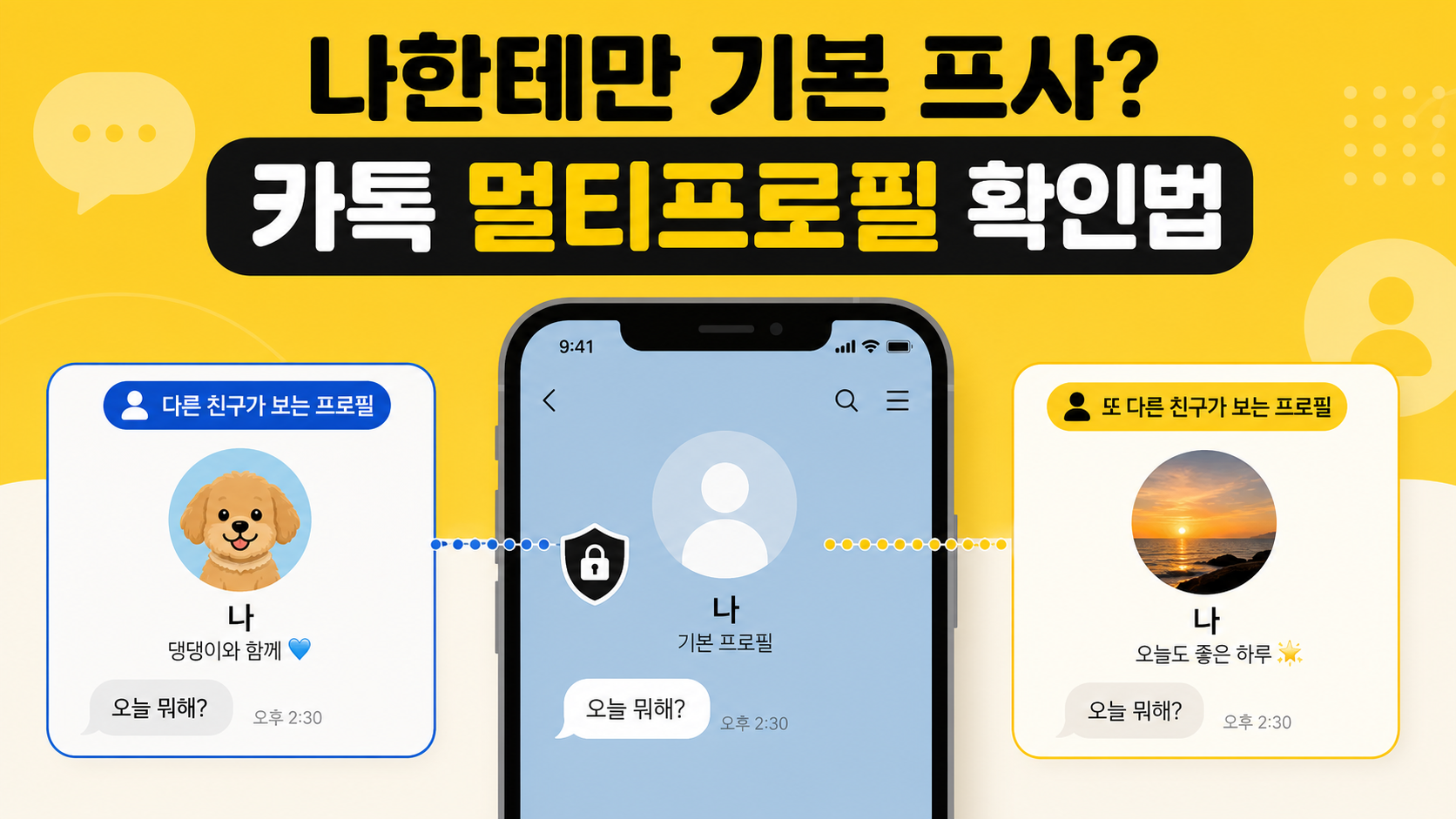 카카오톡 멀티프로필과 기본 프로필 차이를 설명하는 정보 카드