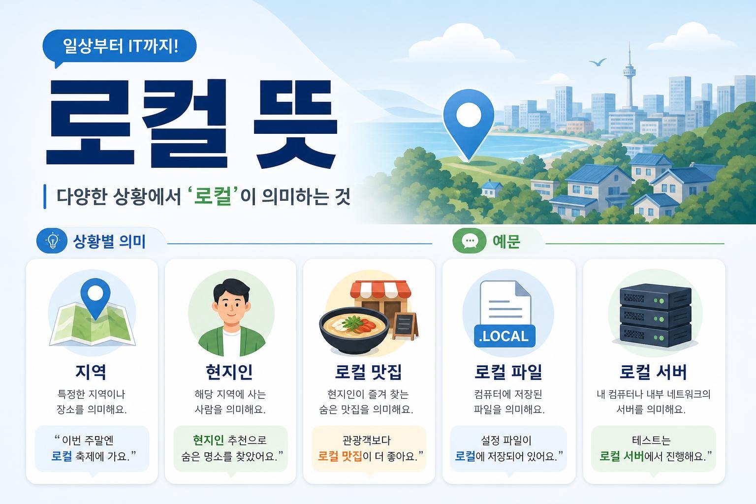 로컬 뜻 상황별 의미 대표 이미지