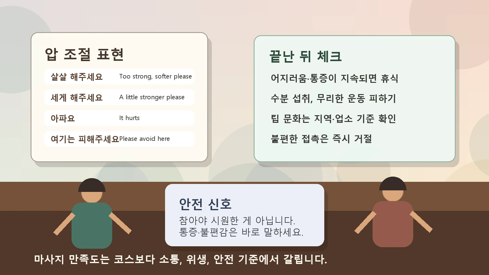 마사지 중 압 조절 표현 카드와 끝난 뒤 몸 상태 체크 메모를 확인하는 장면