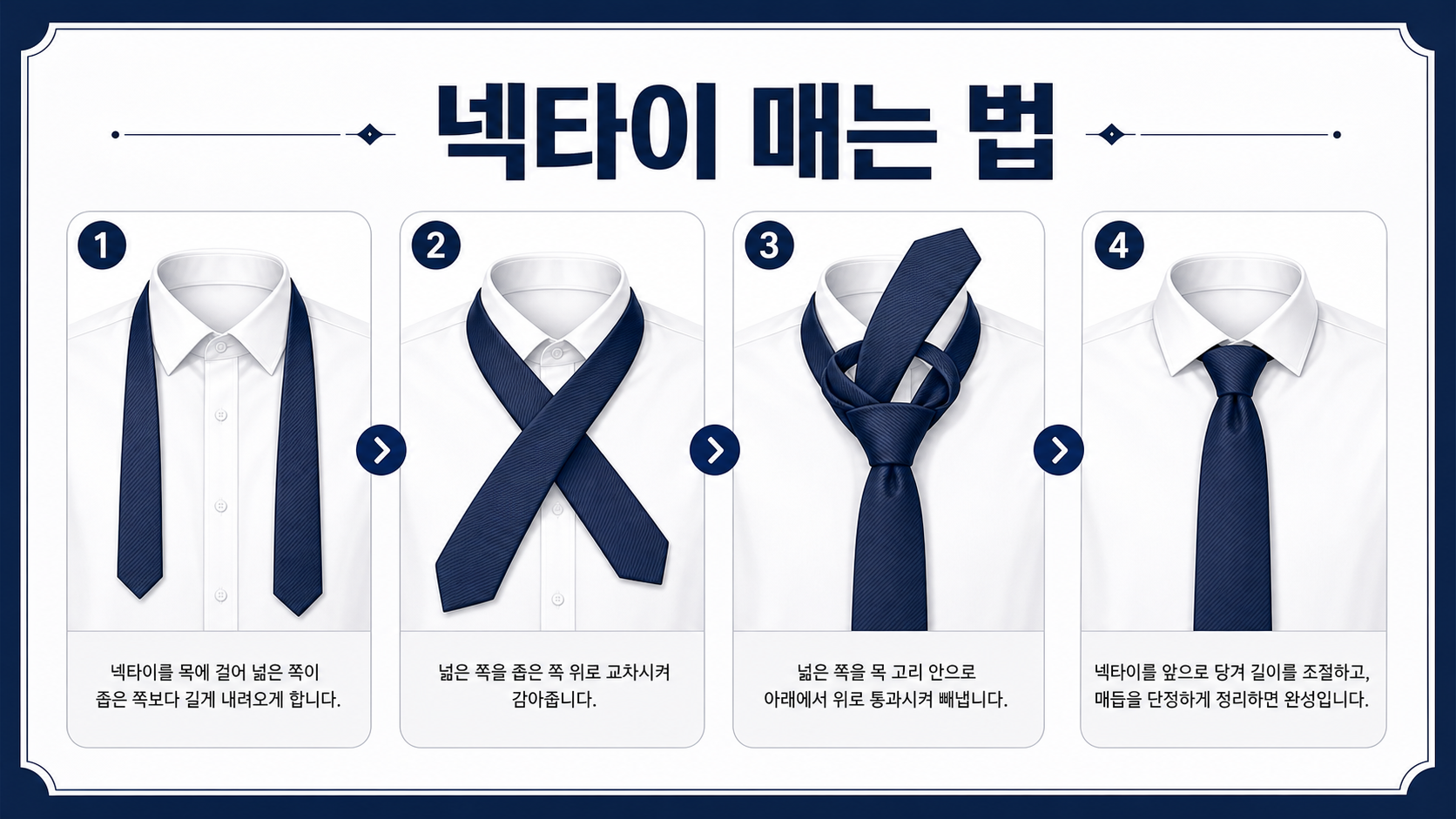 넥타이 매는 법을 단계별로 보여 주는 정보 카드