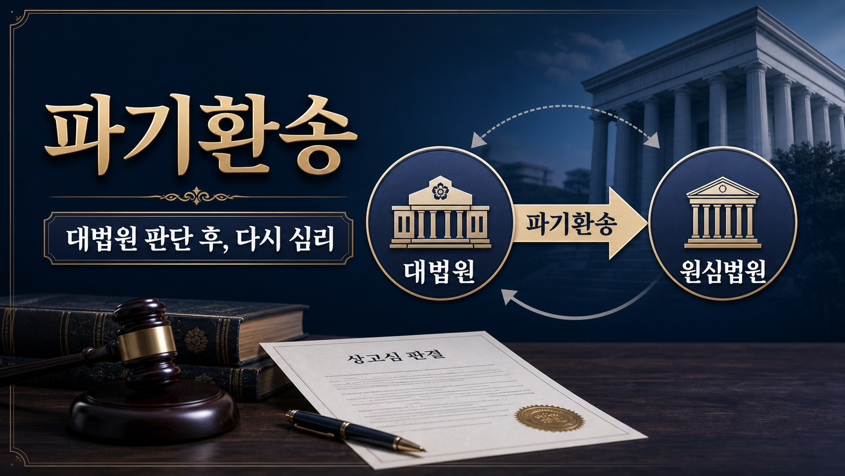 파기환송 절차 정보카드