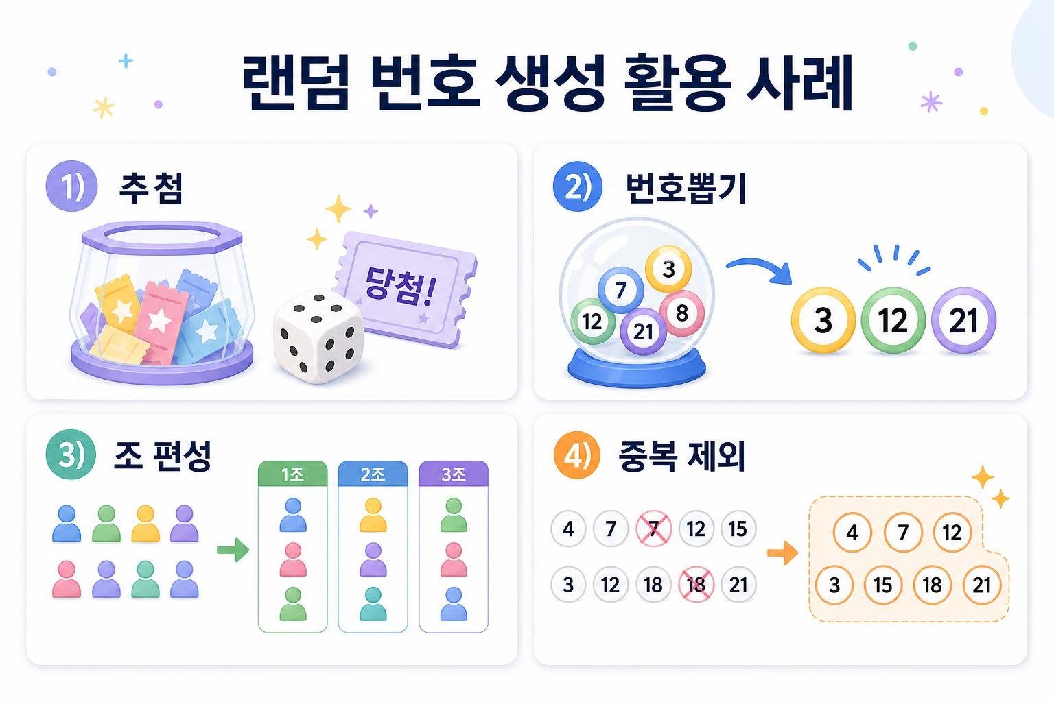 난수 생성기: 랜덤 숫자 뽑기, 중복 제외, 추첨·조 편성 도구 보조 이미지