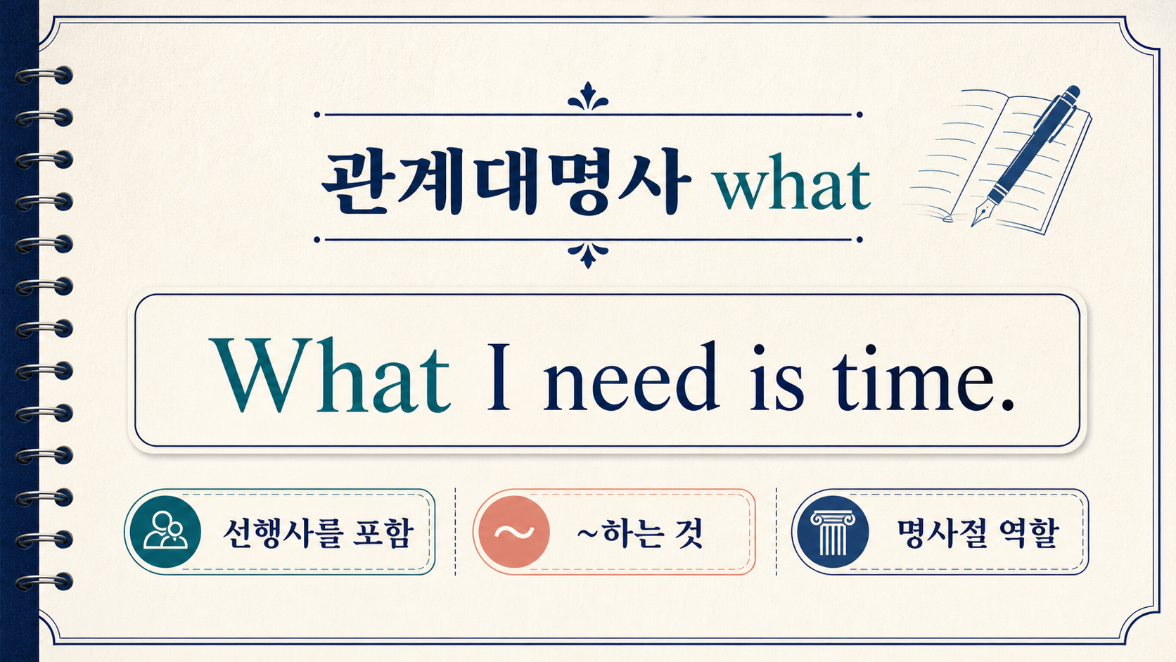 관계대명사 what 문법 학습