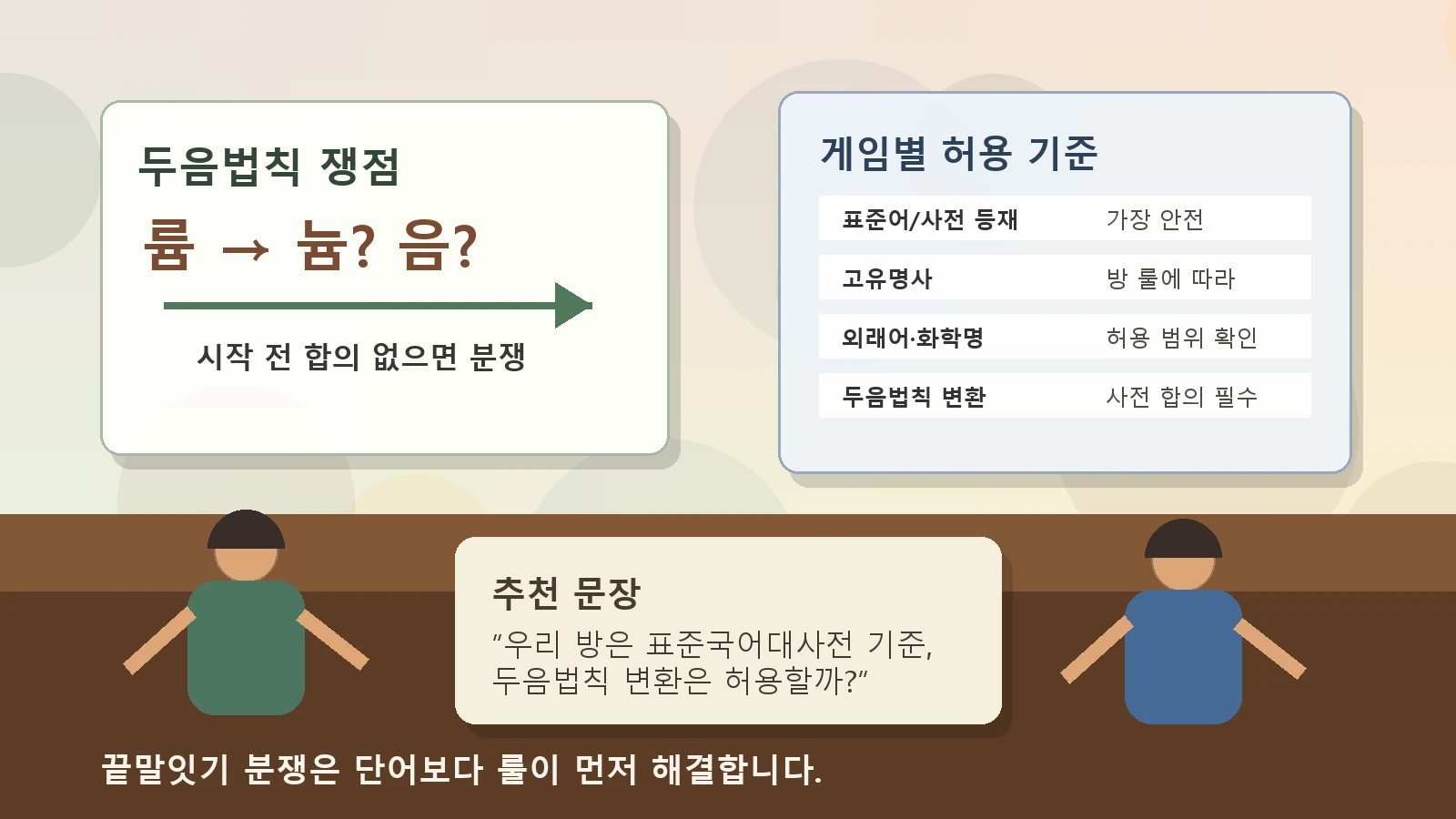두음법칙과 끝말잇기 허용 기준을 놓고 참가자들이 게임별 규칙표를 확인하는 장면